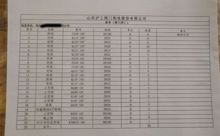 閘閥、球閥、止回閥發(fā)貨清單